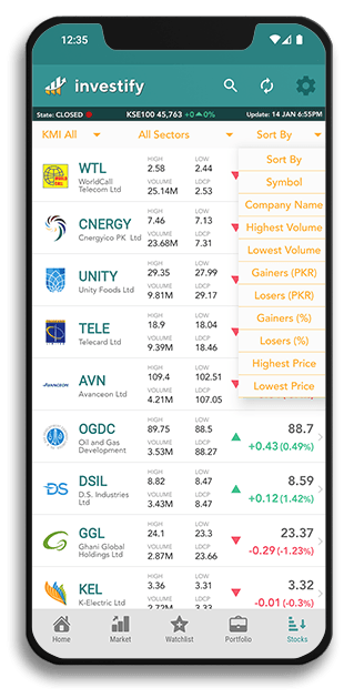 Sort shares by price, volume, name, symbol, gainers, losers as well by KSE100, KSE30, KMI30, KMIALL, KSEALL and by all sectors as well