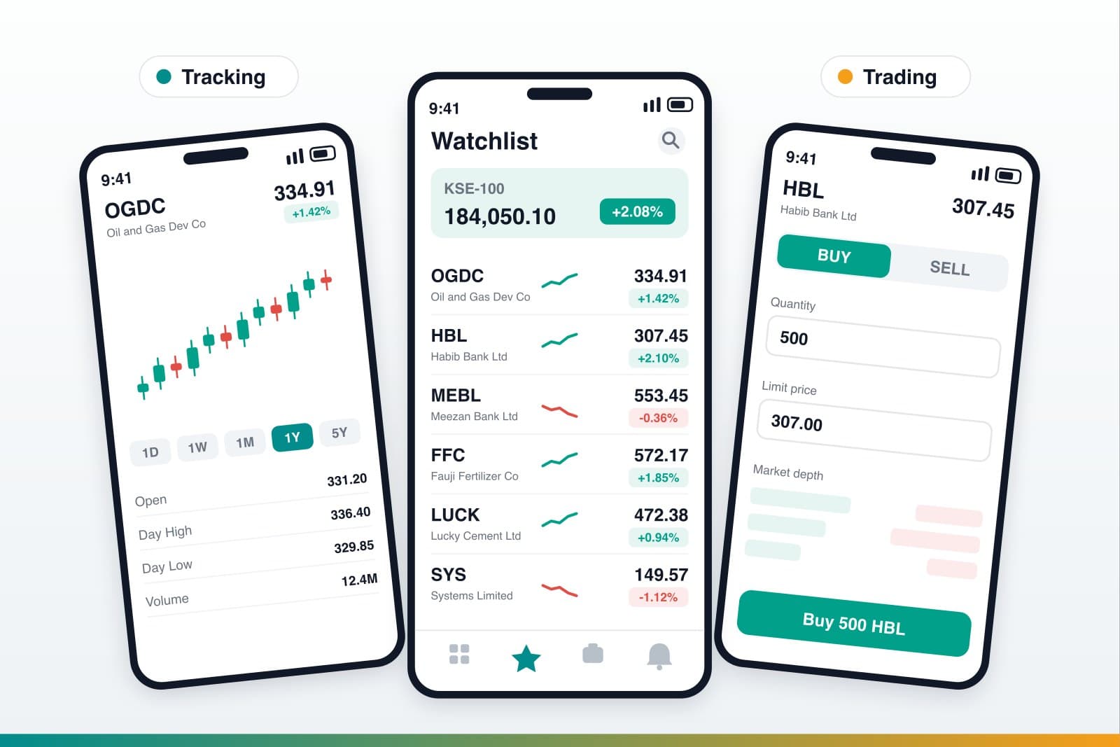 Three phones comparing PSX apps - a stock watchlist with live KSE-100 and share prices, an OGDC chart screen, and a broker buy-order ticket