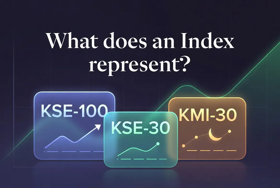 Illustration comparing KSE-100, KSE-30 and KMI-30 index cards over a rising market chart