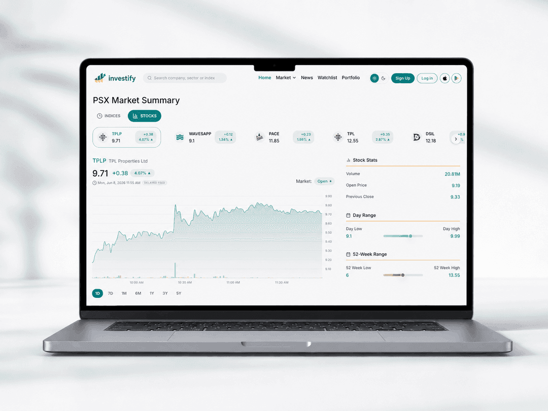 Investify PSX market summary and stock chart shown on a laptop screen